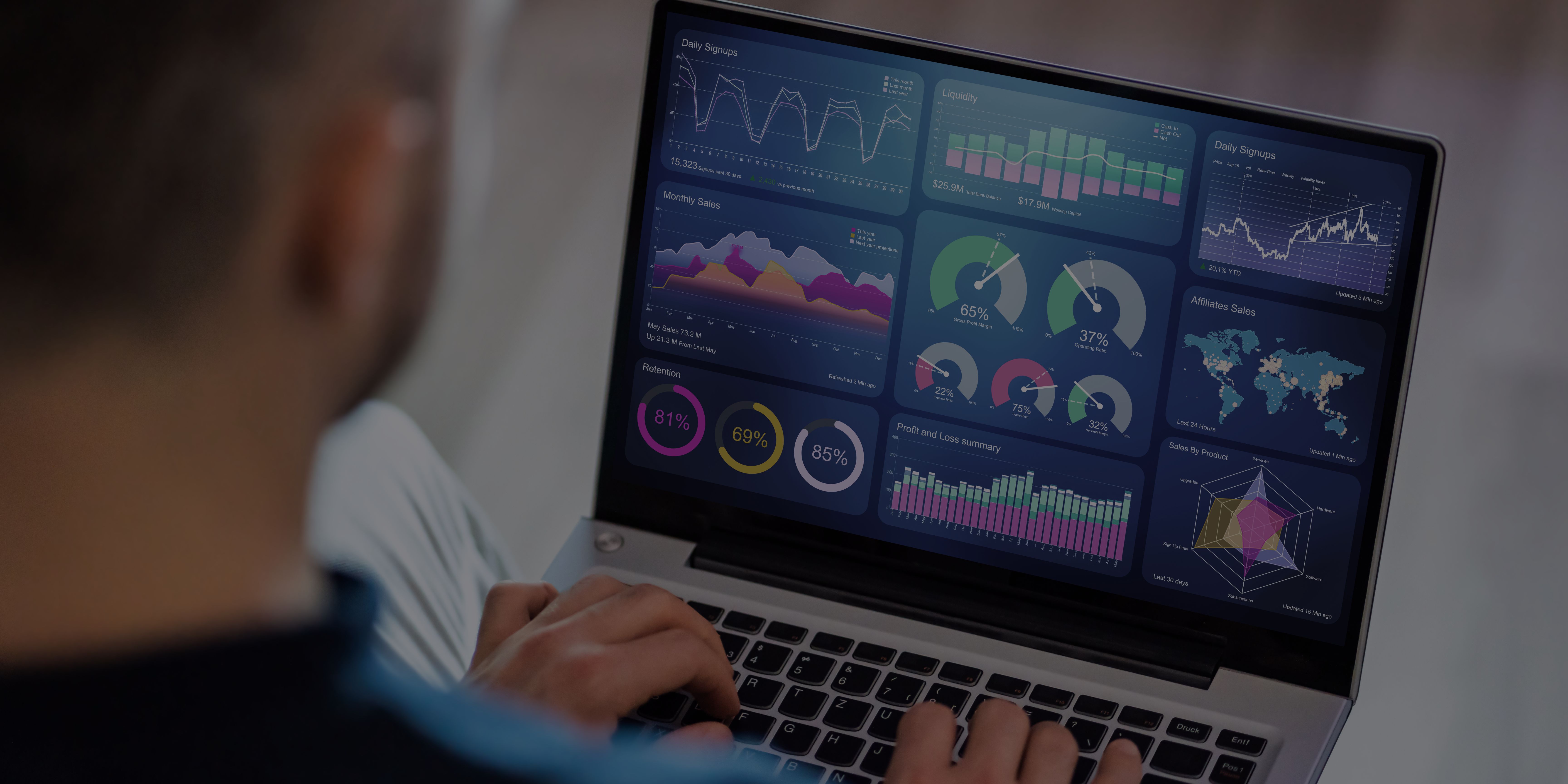 Web Development by Hawat-devent